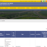 nhai recruitment