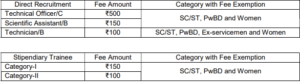 BARC Application Fees