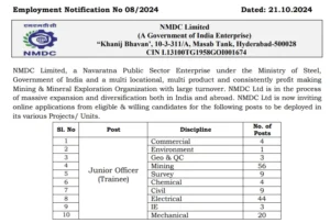 NMDC Junior Officer Recruitment 2024