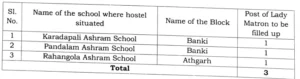 SSD Cuttack Vacancy 2024 Details