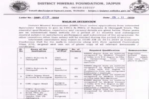 DMF Jajpur Recruitment 2024