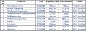 GCE Kjr Vacancy 2024