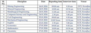 GCE Kjr Vacancy 2024