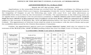District Judge Ganjam Recruitment