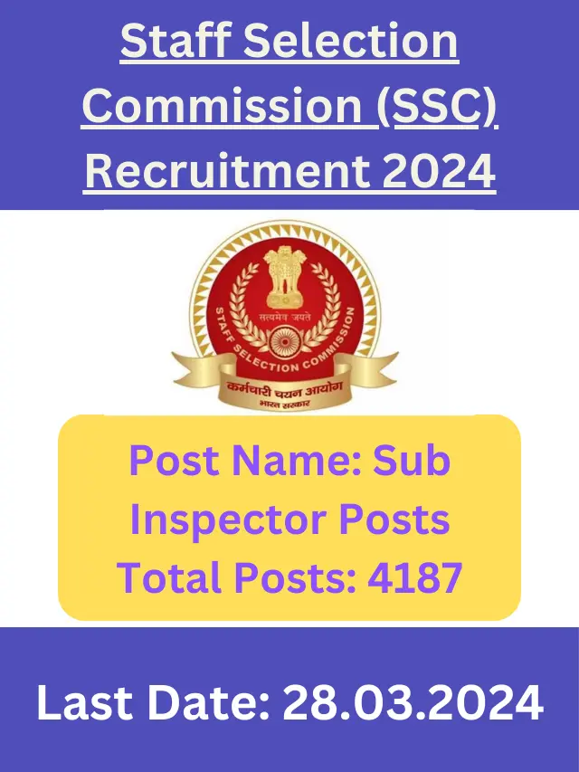 SSC Delhi Police Recruitment 2024