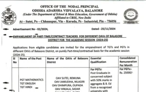 OAVs Balasore Recruitment 2024