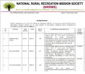 NRRMS Recruitment 2024