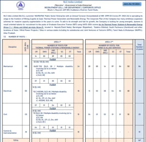 NCL GET Recruitment 2024