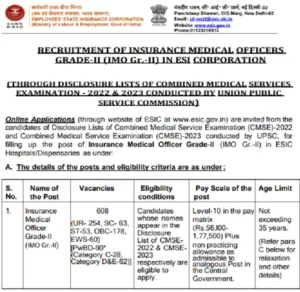 ESIC IMO Recruitment 2025