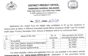 SS Balasore Recruitment 2025