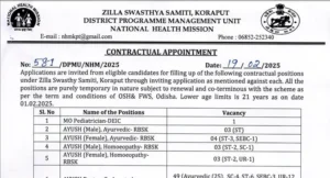 ZSS Koraput Recruitment 2025