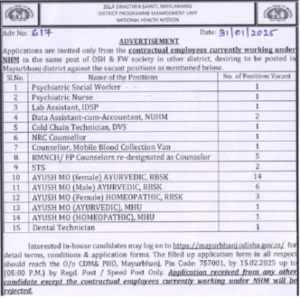 ZSS Mayurbhanj Recruitment 2025