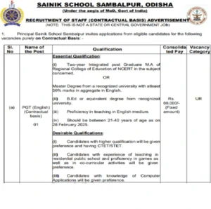 Sainik School Sambalpur Recruitment 2025