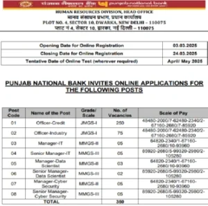 PNB SO Recruitment 2025