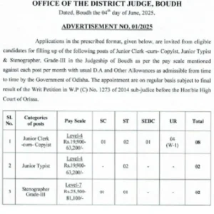 District Judge Boudh Recruitment 2025