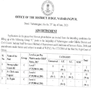 District Judge Nabarangpur Recruitment