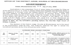 District Judge Khordha Recruitment