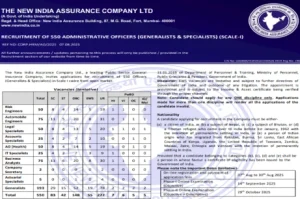 NIACL AO Recruitment 2025