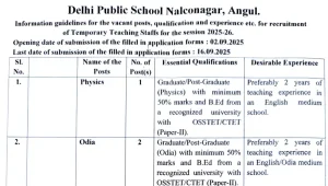 DPS Angul Recruitment 2025
