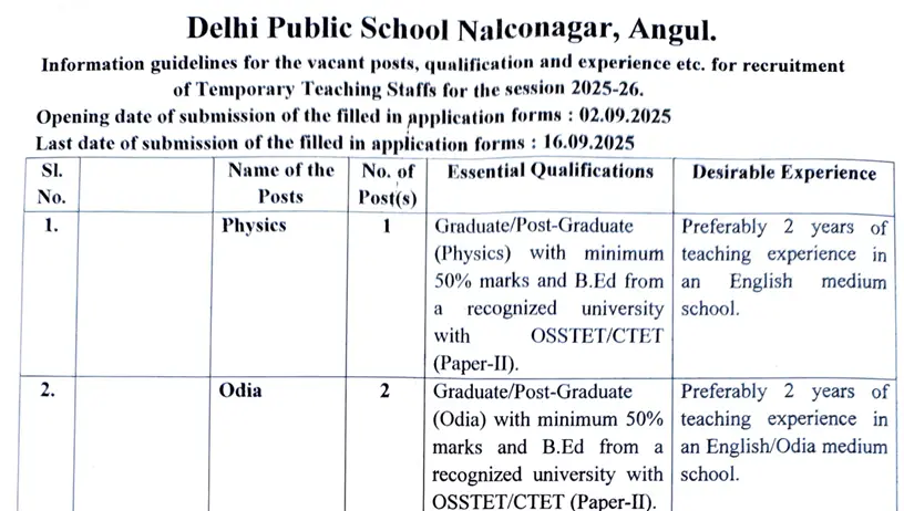 DPS Angul Recruitment 2025