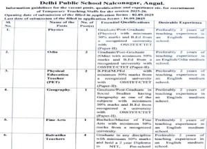 DPS Nalconagar Recruitment 2025