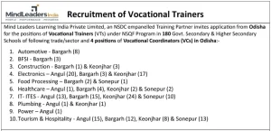 Mind Leaders India Recruitment 2025