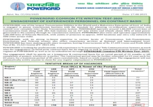 PGCIL FEa and FS recruitment 2025