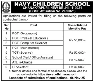 NCS Delhi Recruitment 2025