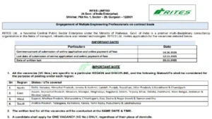 RITES Technical Assistant recruitment 2025