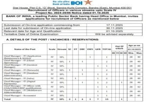 BOI Officer Recruitment 2025