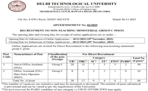 DTU Recruitment 2025