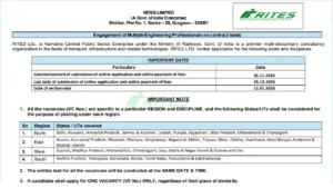 RITES Asst Manager Recruitment 2025
