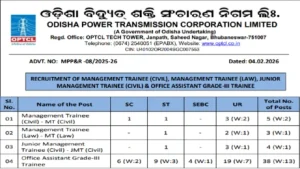 OPTCL MT Recruitment 2026
