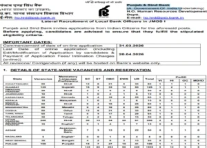 Punjab and Sind LBO Recruitment 2026