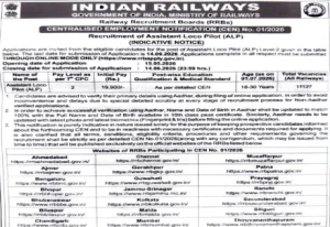 RRB ALP Recruitment 2026