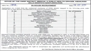 ZSS Keonjhar Recruitment 2026